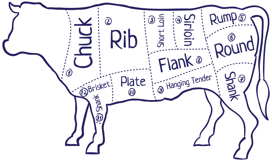 beef-large